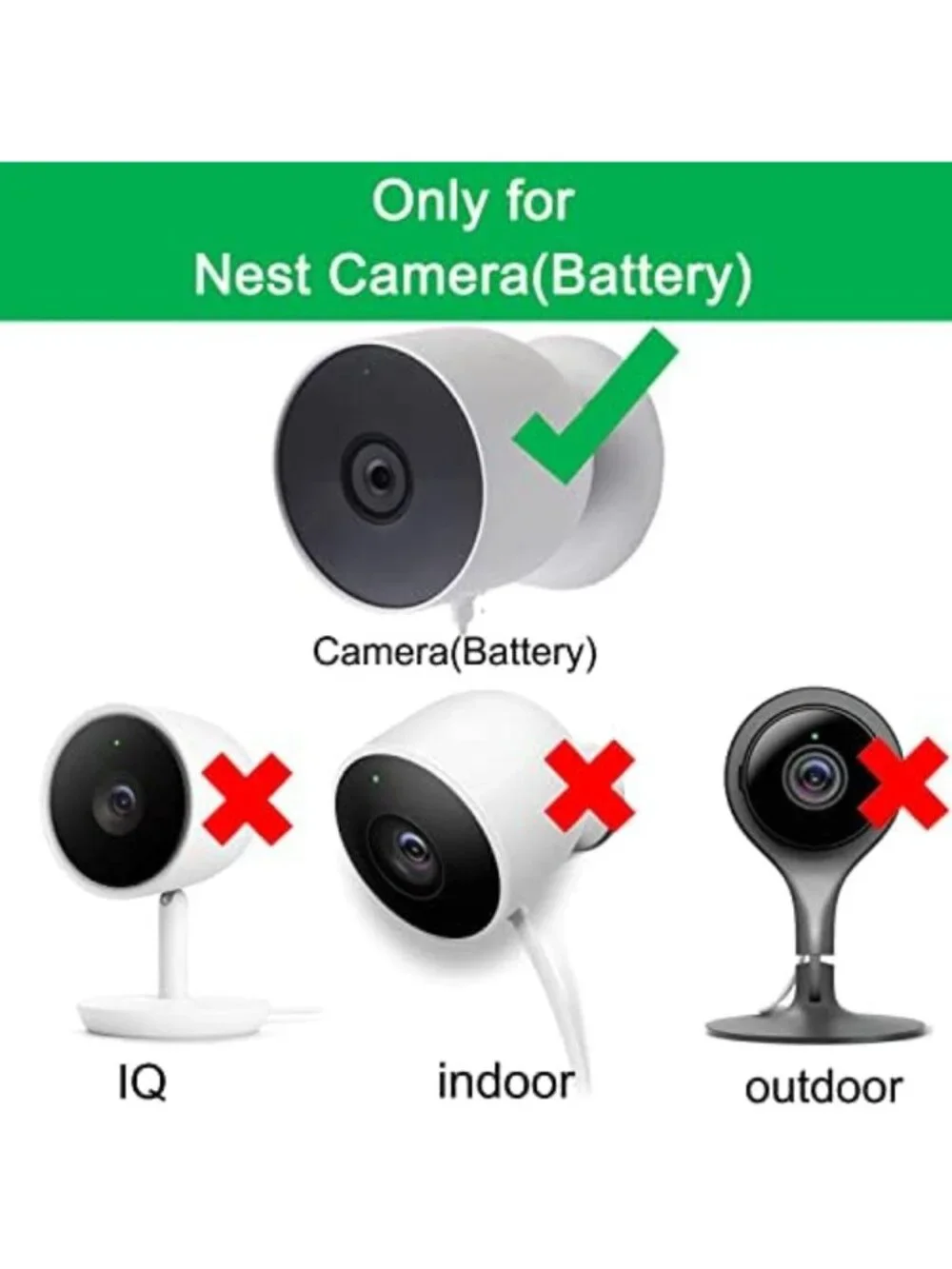 2 Pack 25Ft Weatherproof Charging Cable for Google Nest Cam - Flat Outdoor Power